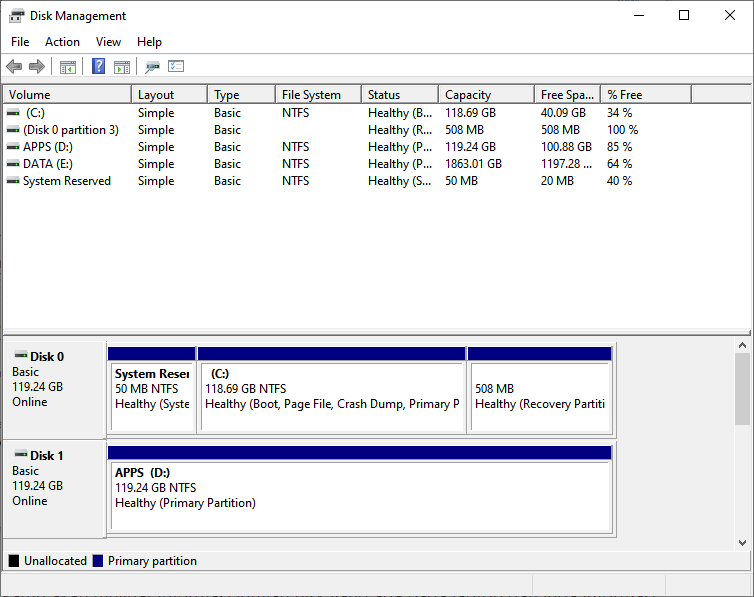 How to see Windows 10 storage capacity via Disk Management